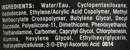 wet n wild Photo Focus Matte Face Primer – Partners in Prime(0.84 Fl Oz (Pack of 2))